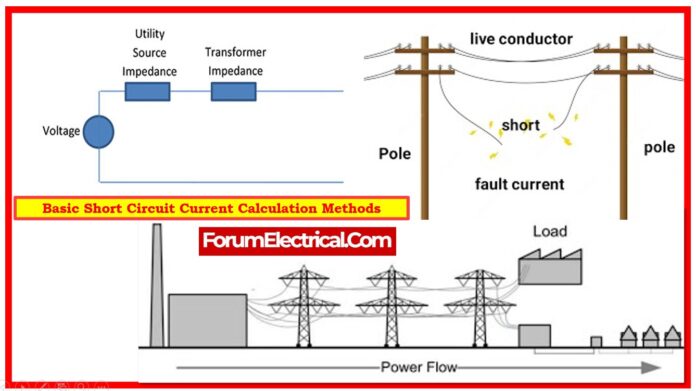 Basic Short Circuit Current Calculation Methods
