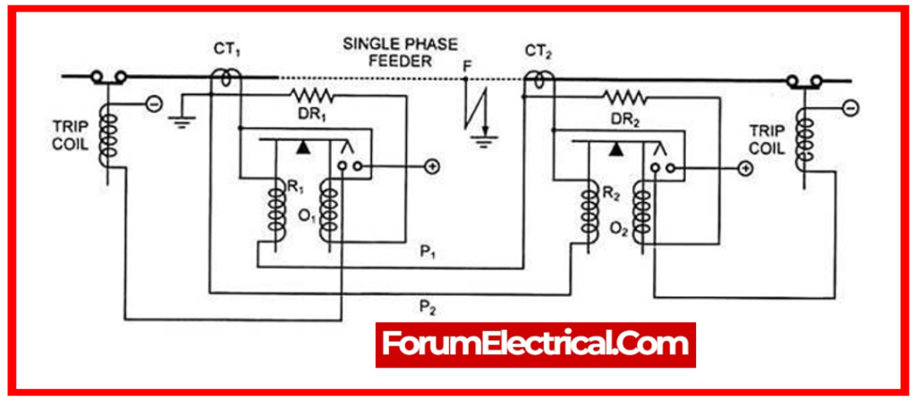 Current Balance Differential Protection of Transmission Lines