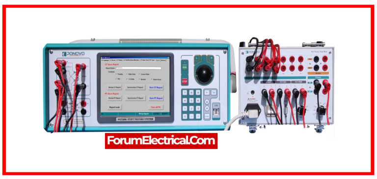 15 Top Electrical Testing Tools