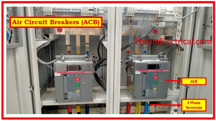 Air Circuit Breaker (ACB) and their Working Principle