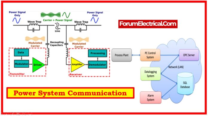 Power System Communication