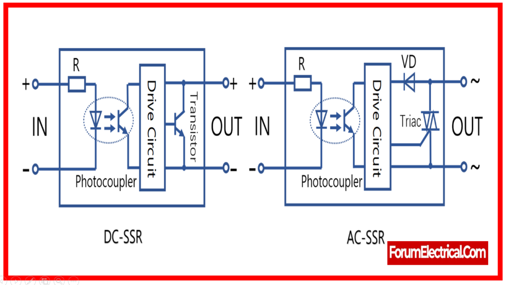 Solid-State Relay (SSR Relay)