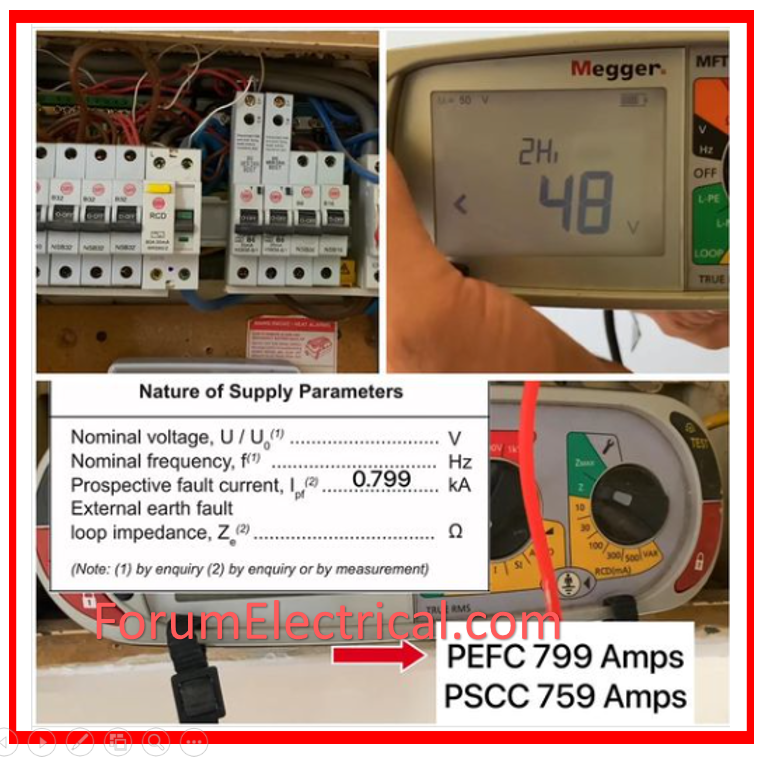 PFC - Prospective Fault Current