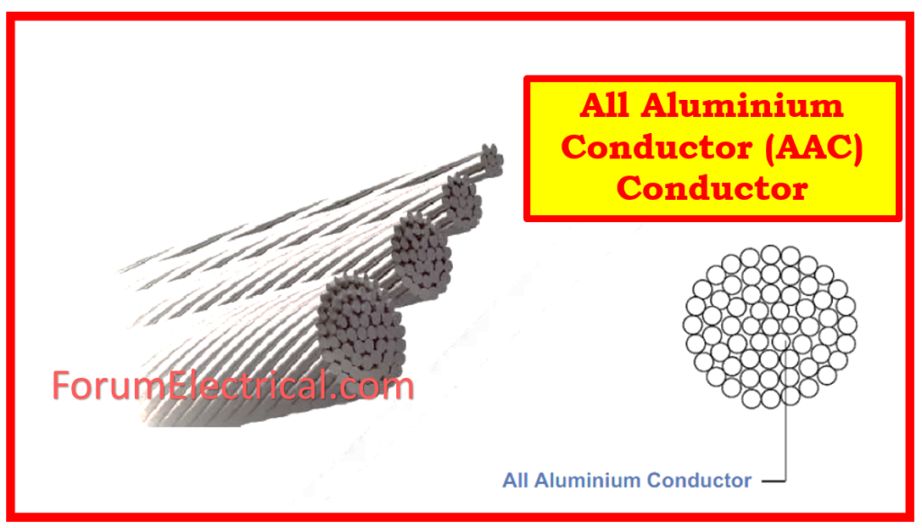 All Aluminium Conductor (AAC) Conductor