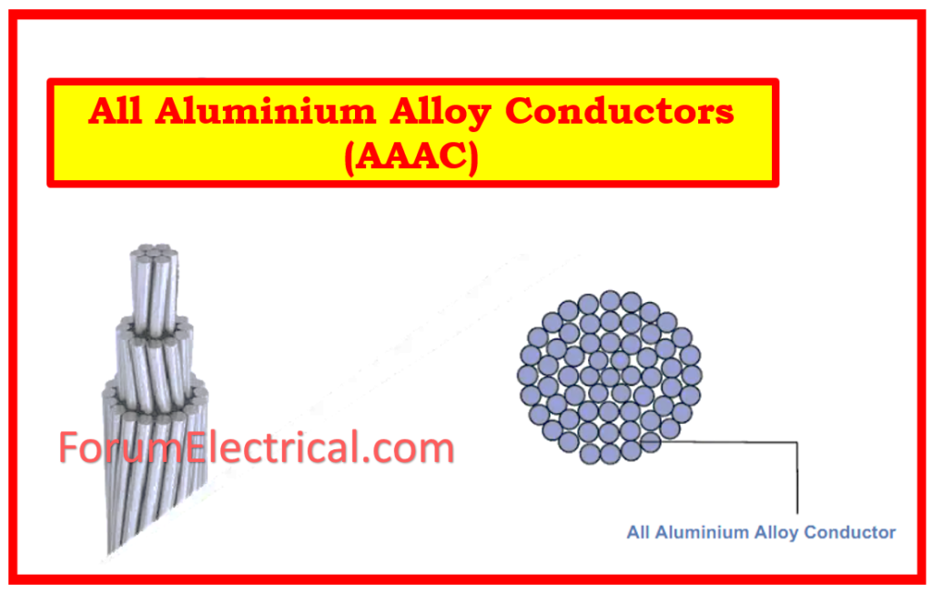 All Aluminum Alloy Conductors (AAAC) Conductor