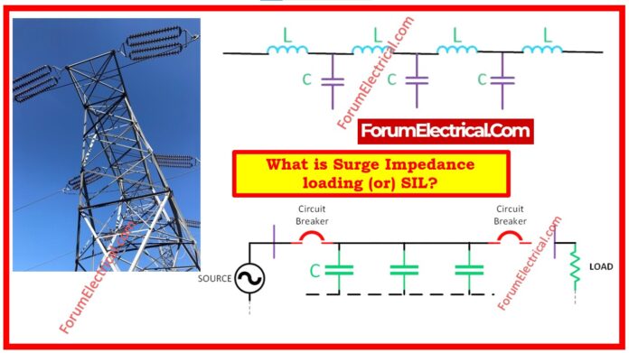 Surge Impedance Loading (SIL)