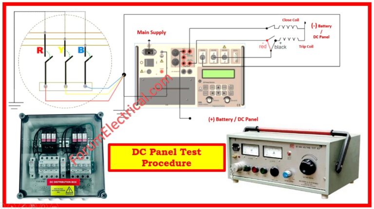 Dc Element Testing Direct Current (DC) Panel Test Procedure