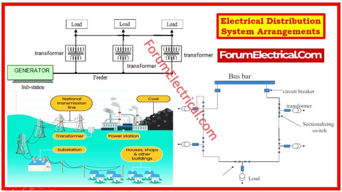 Electrical Distribution System Arrangements