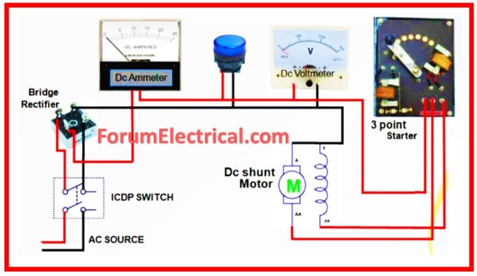 Exploring the Need for Starters in DC Motor Systems