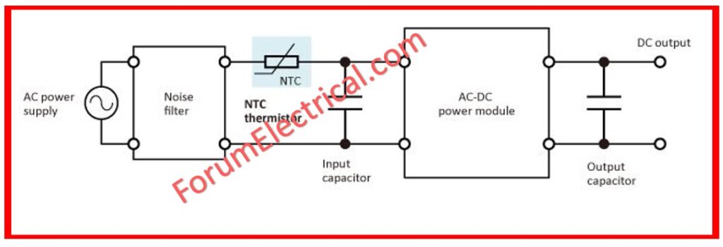  Inrush Current Control