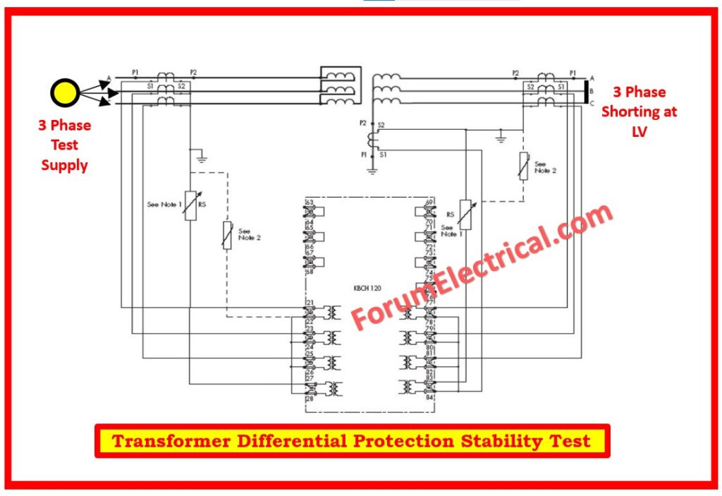 Transformer Differential Protection Stability Test
