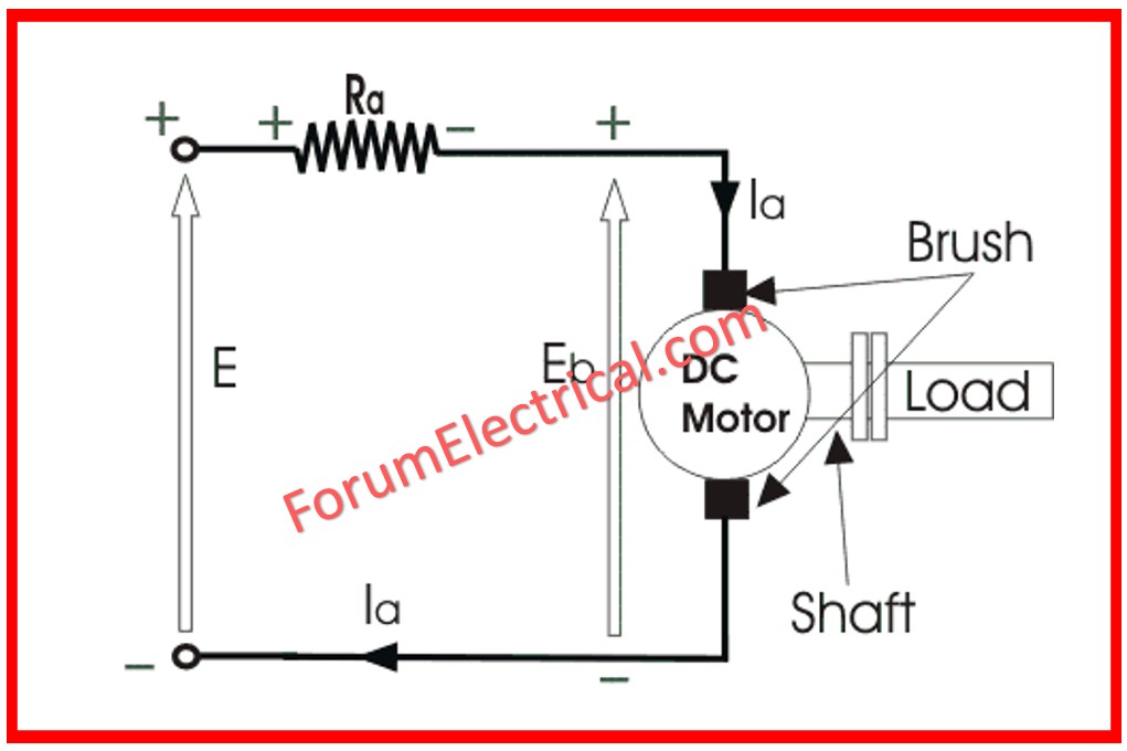  Inrush Current Control.