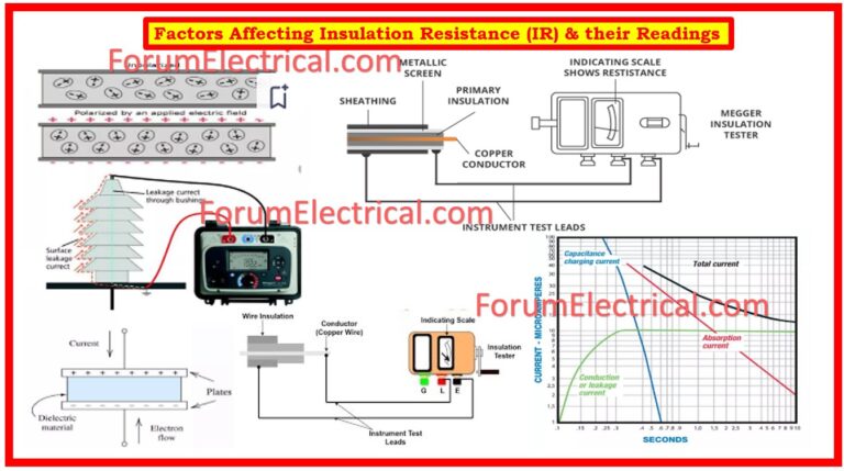 factors-affecting-insulation-resistance-ir-their-readings