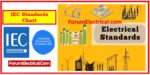 IEC Standards Chart