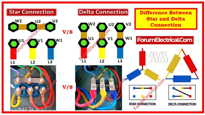 Difference Between Star and Delta Connection