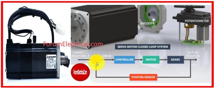 Servo Motor - Types, Construction, Working, Controlling & Applications