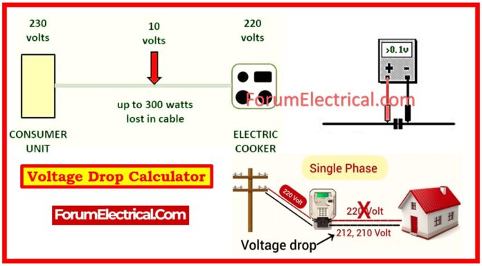 Voltage Drop Calculator