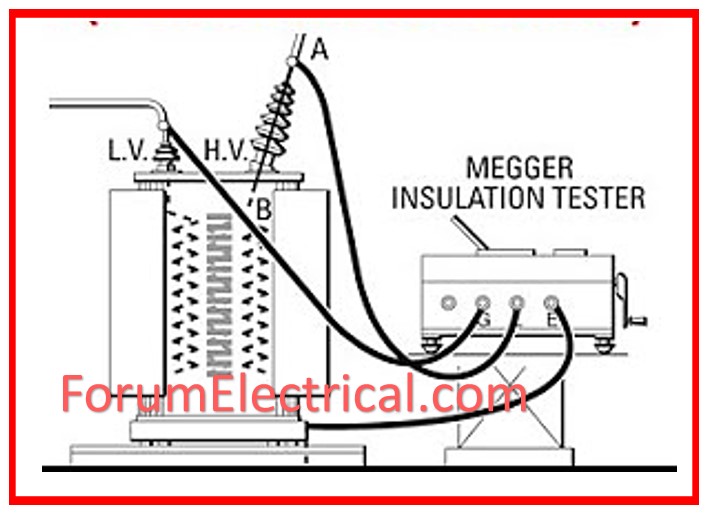 IR Tester