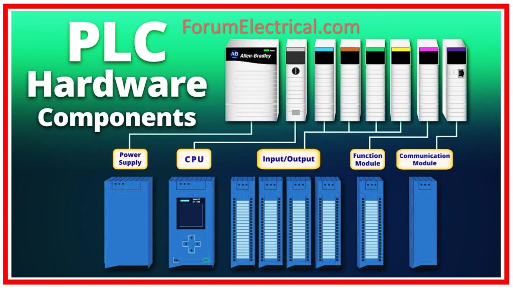 PLC Failure