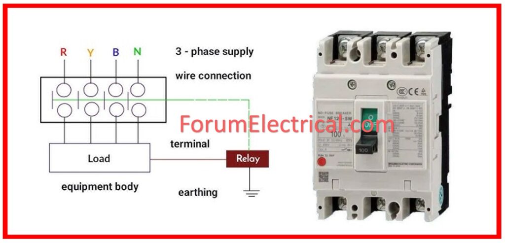 ELCB (Earth Leakage Circuit Breaker)