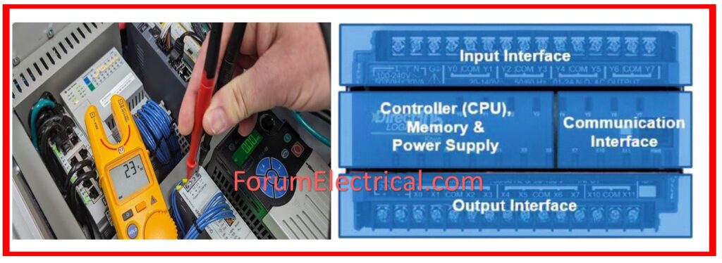 PLC Troubleshooting