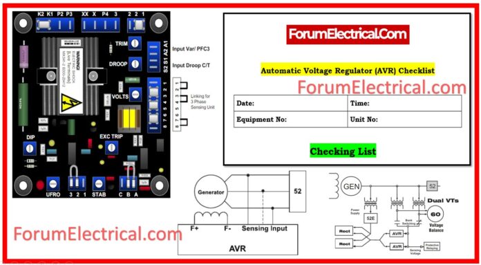 Automatic Voltage Regulator (AVR) Inspection Checklist