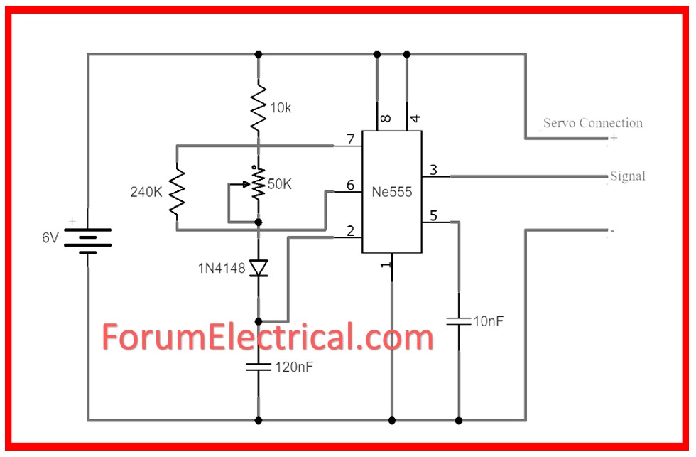 Servo Controller