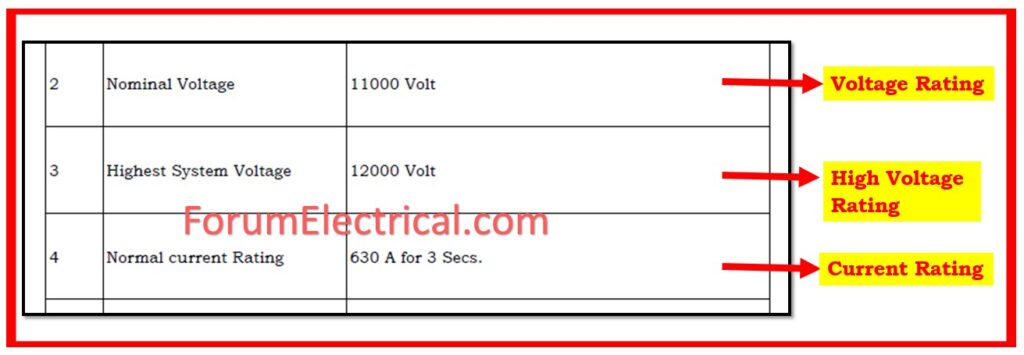 VCB DATASHEET