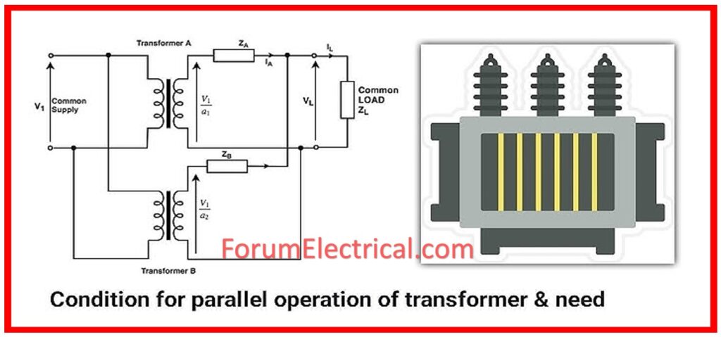 Transformer Paralleling