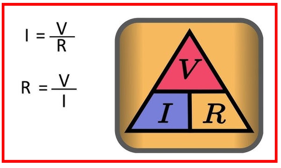 Ohm’s Law