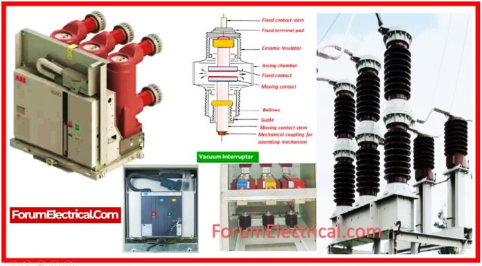 VCB Testing Procedure