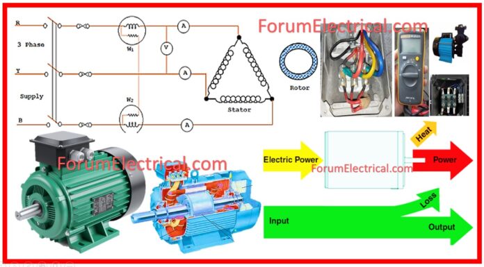 FAT Test of Electric Motors