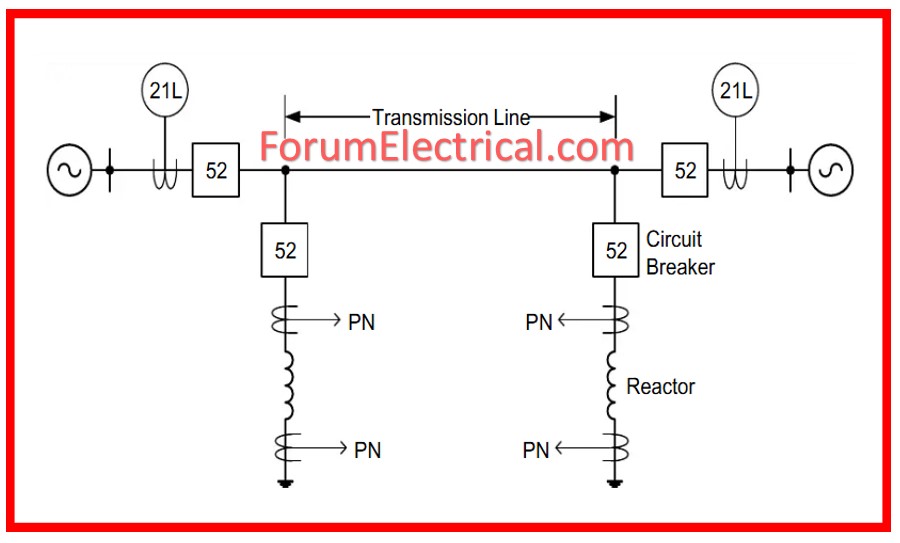 Shunt Reactor in Power Grid