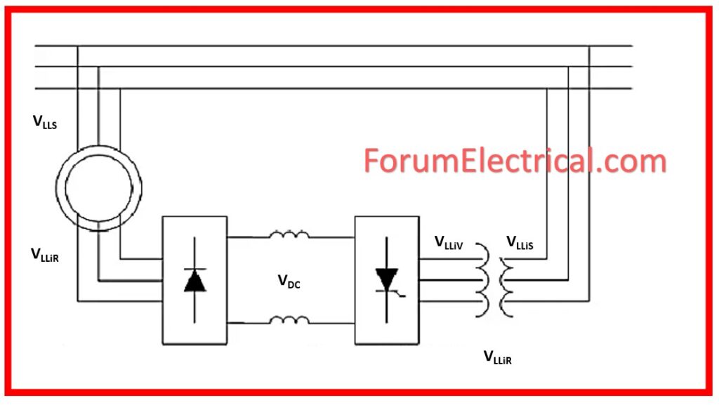 Simple Analysis of Static Kramer Drive