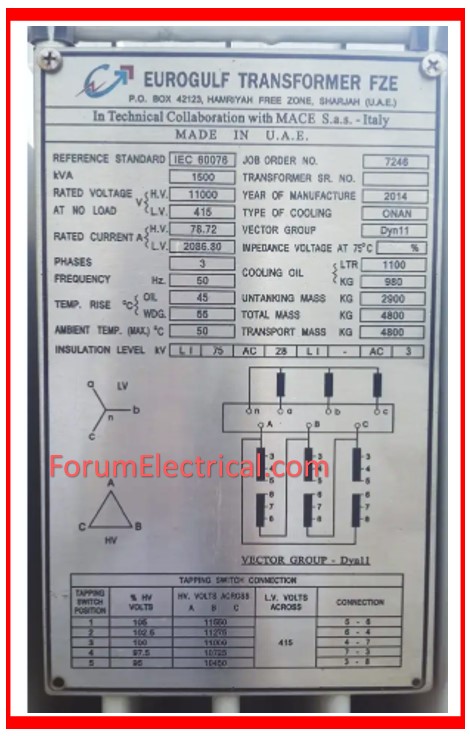 Transformer Nameplate Details