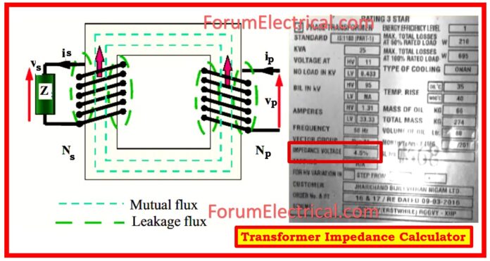 Transformer Impedance Calculator