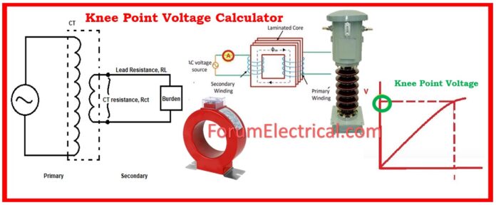 Knee Point Voltage Calculator