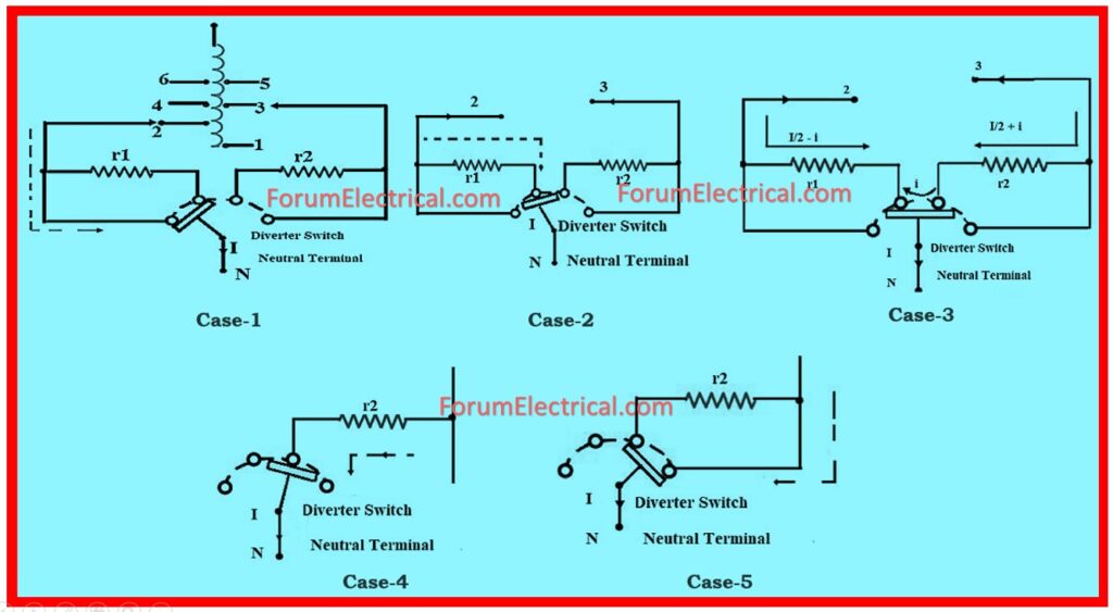 On Load Tap Changing Transformer (OLTC) using a Resistor