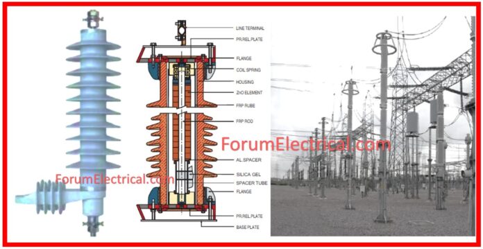 What is a Surge Arrester? Explain its Working Principle and Types