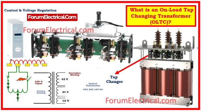 What is an On-Load Tap Changing Transformer (OLTC)?