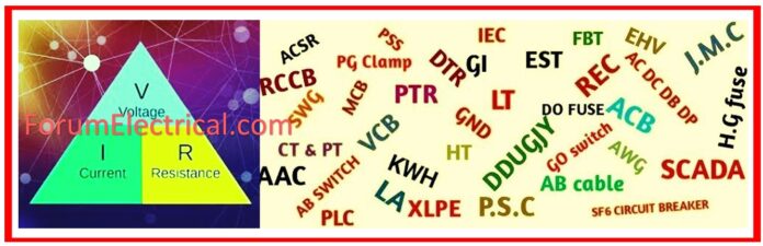 Common Electrical Abbreviations