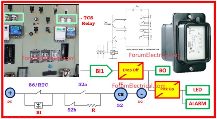 Step-by-Step Procedure to Test Trip Circuit Supervision Relay