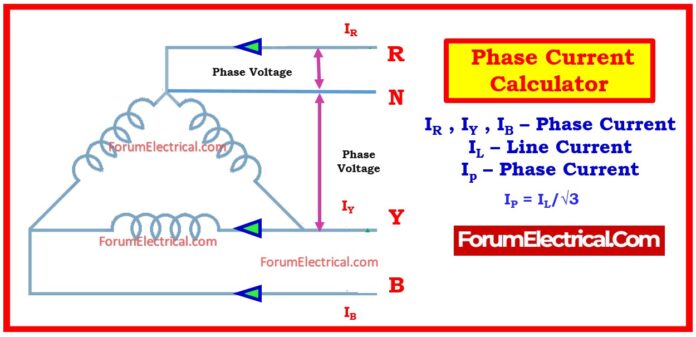 Phase Current Calculator