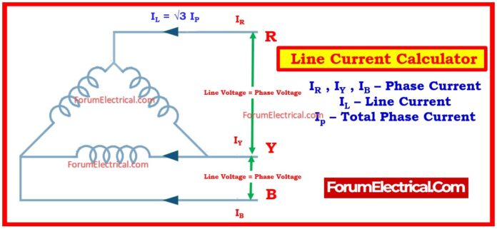 Line Current Calculator