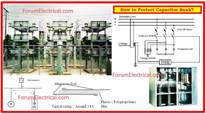 How to Protect Capacitor Bank?