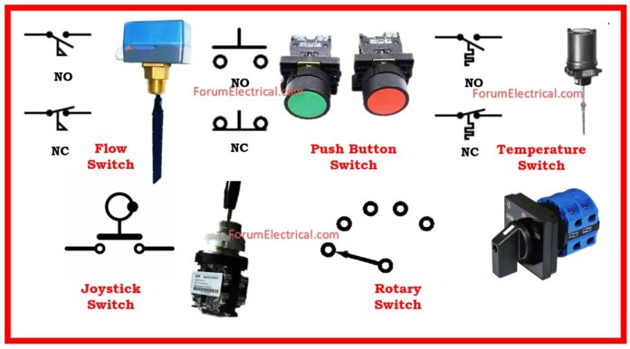 Switch Types & their Working Principle