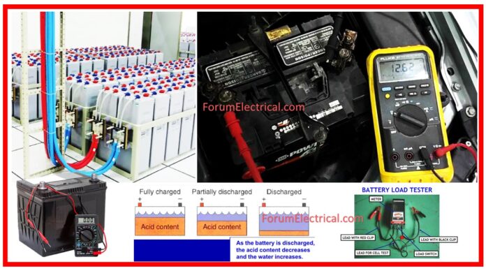 Battery Testing Procedure