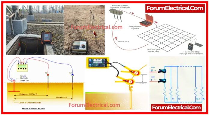 Earth Pit Maintenance Standard Operating Procedure (SOP)