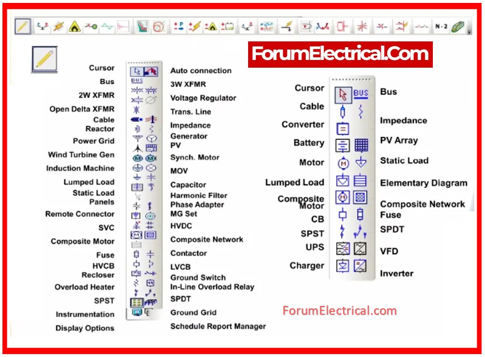 ETAP Software Input Data