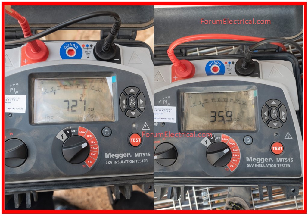 Insulation Resistance (IR) Test